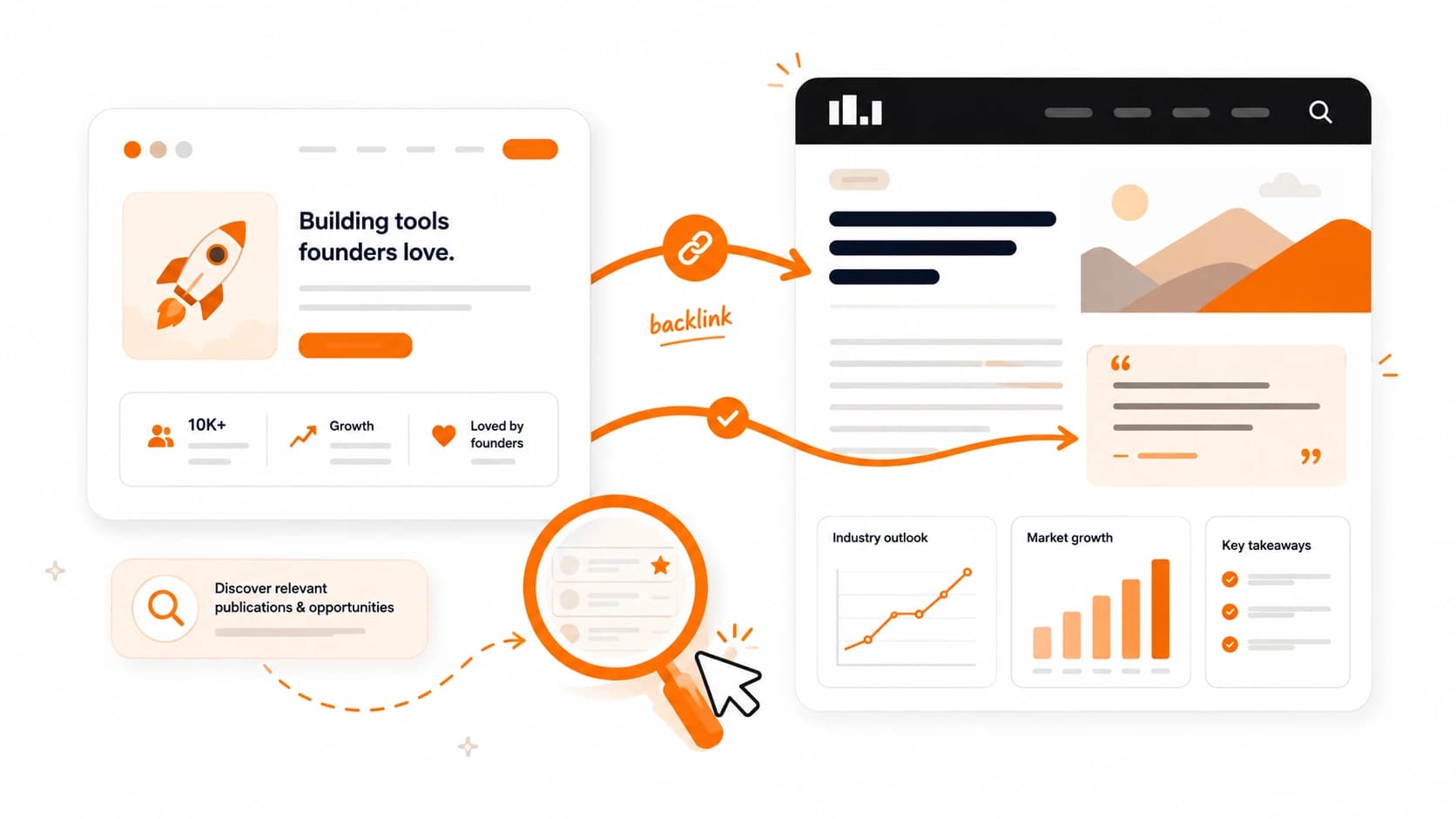 How to Get Backlinks from Forbes Without Buying Risky Placements