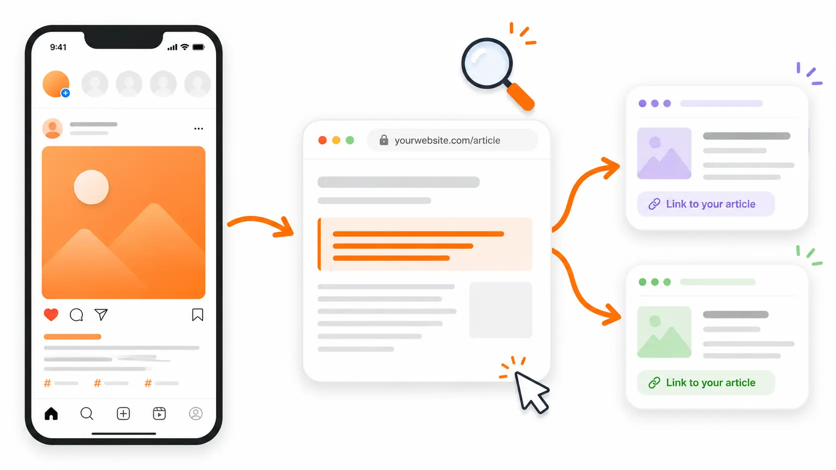 How to Get Backlinks from Instagram