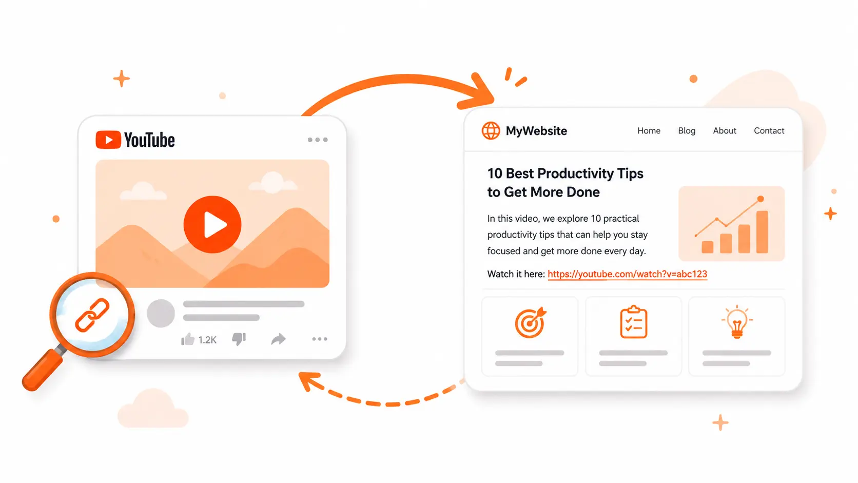 How to Get Backlinks from YouTube