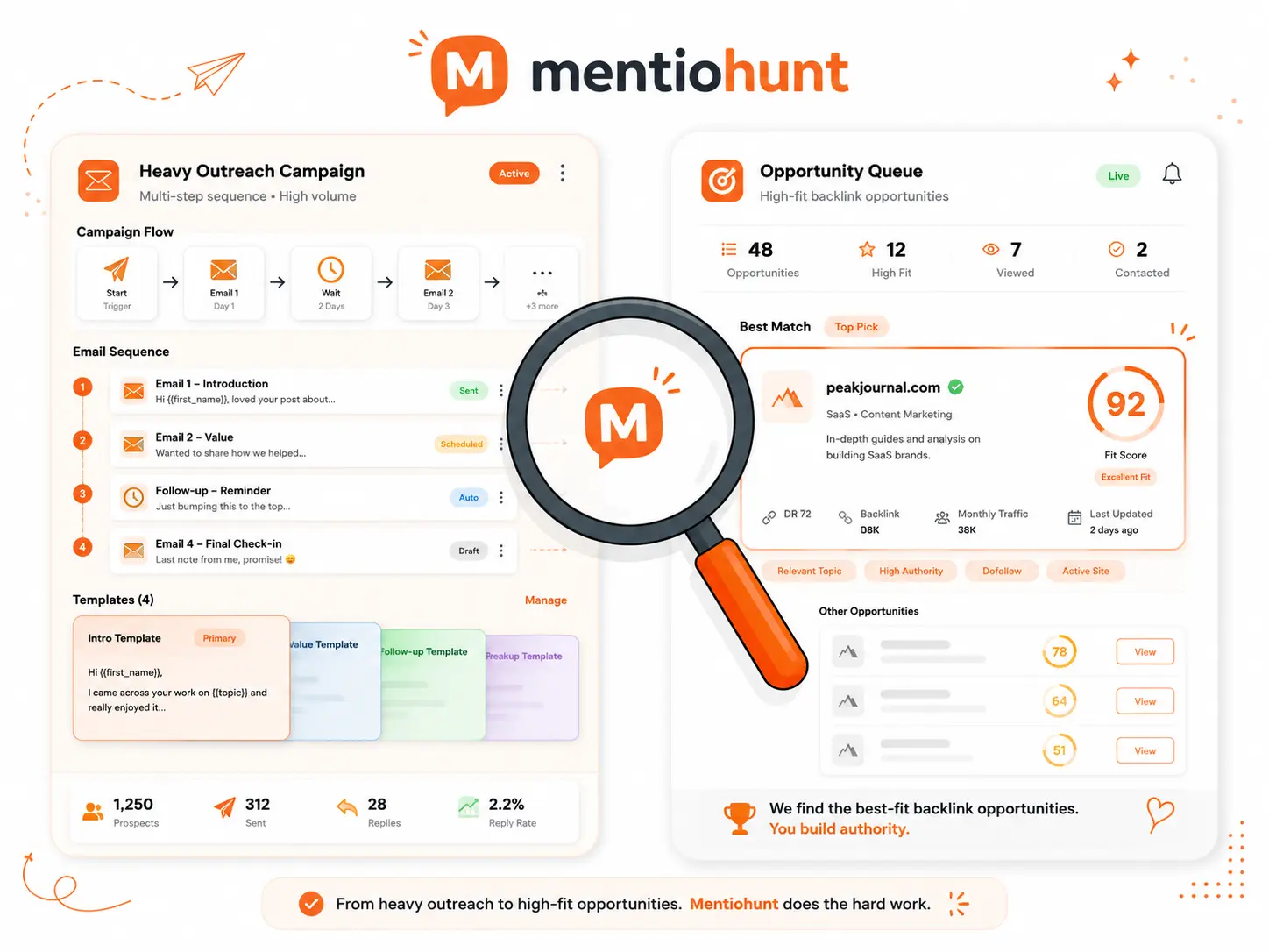 Best Respona Alternative for Founders
