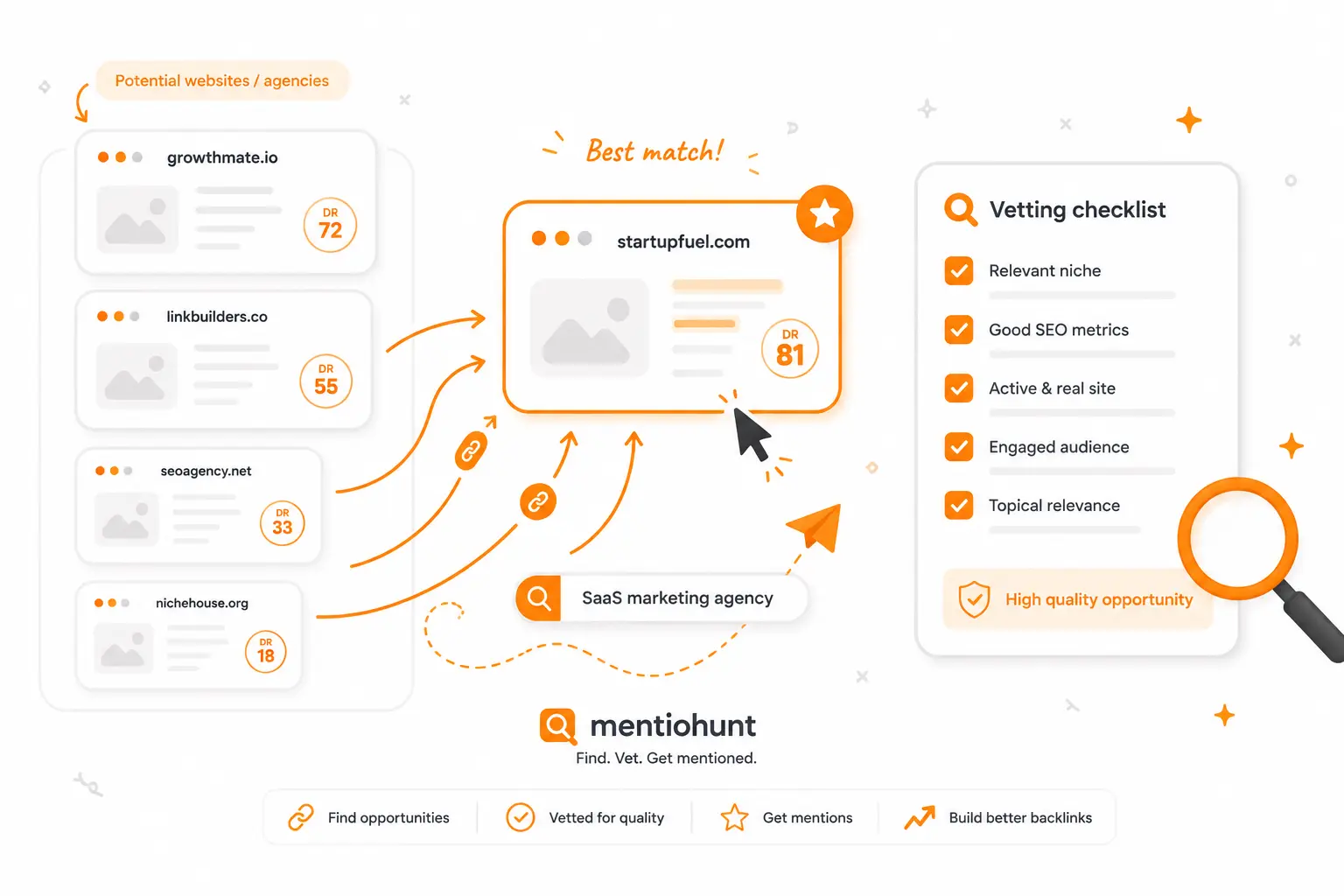 Best SaaS Link Building Agencies in 2026 (and How to Vet Them)