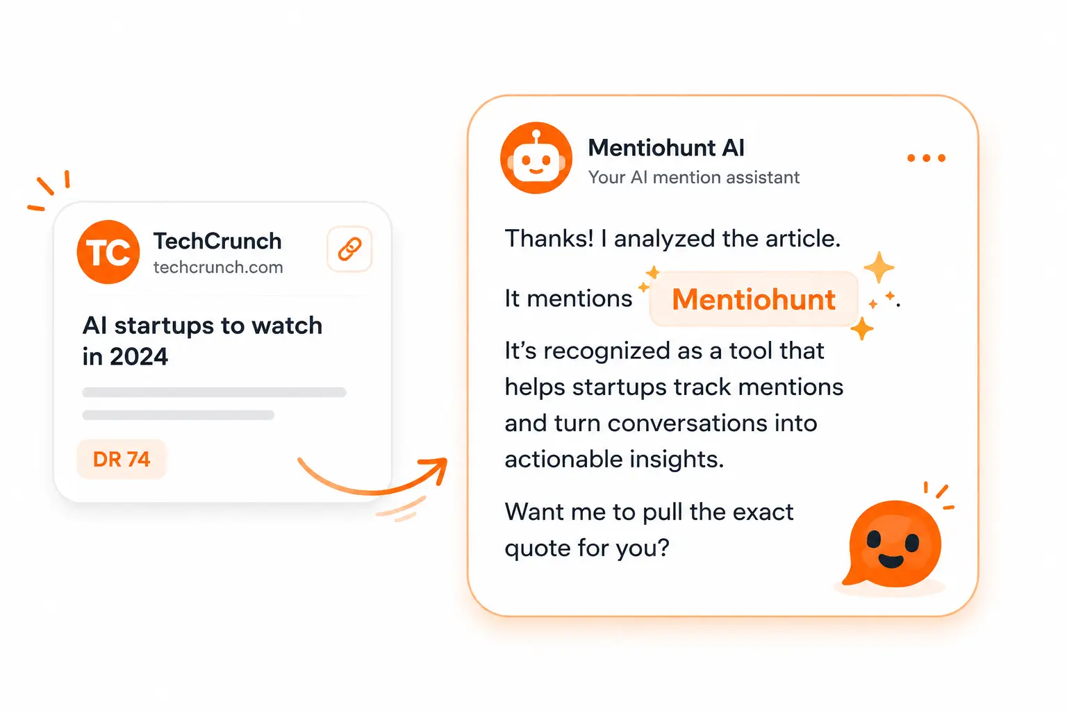 A curved orange arrow flows from a small publication card with a DR badge on the left to a rounded AI chat bubble on the right, where a brand name is highlighted in orange as an AI citation, with small sparkle elements around the mention
