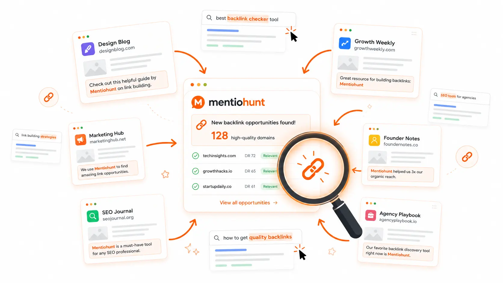 How to Find Backlink Opportunities (Practical Guide)