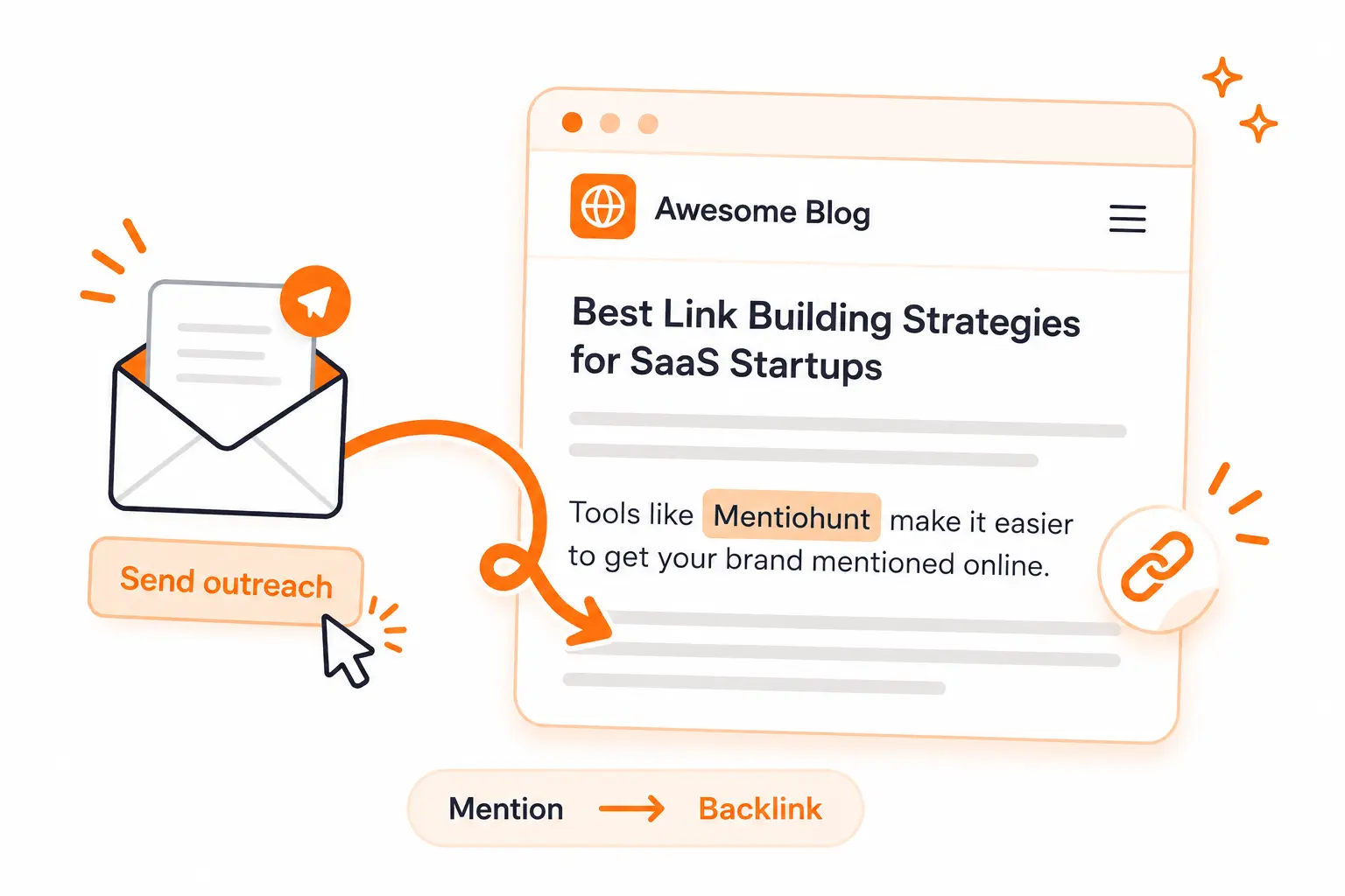 Backlink request email templates