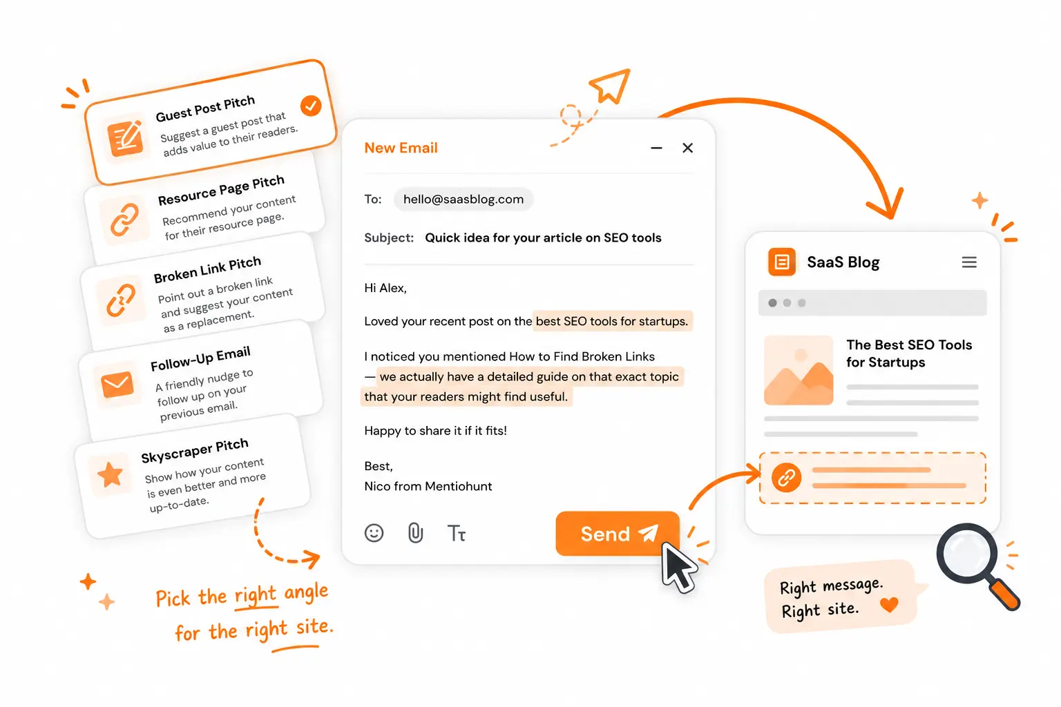 Blogger outreach email templates