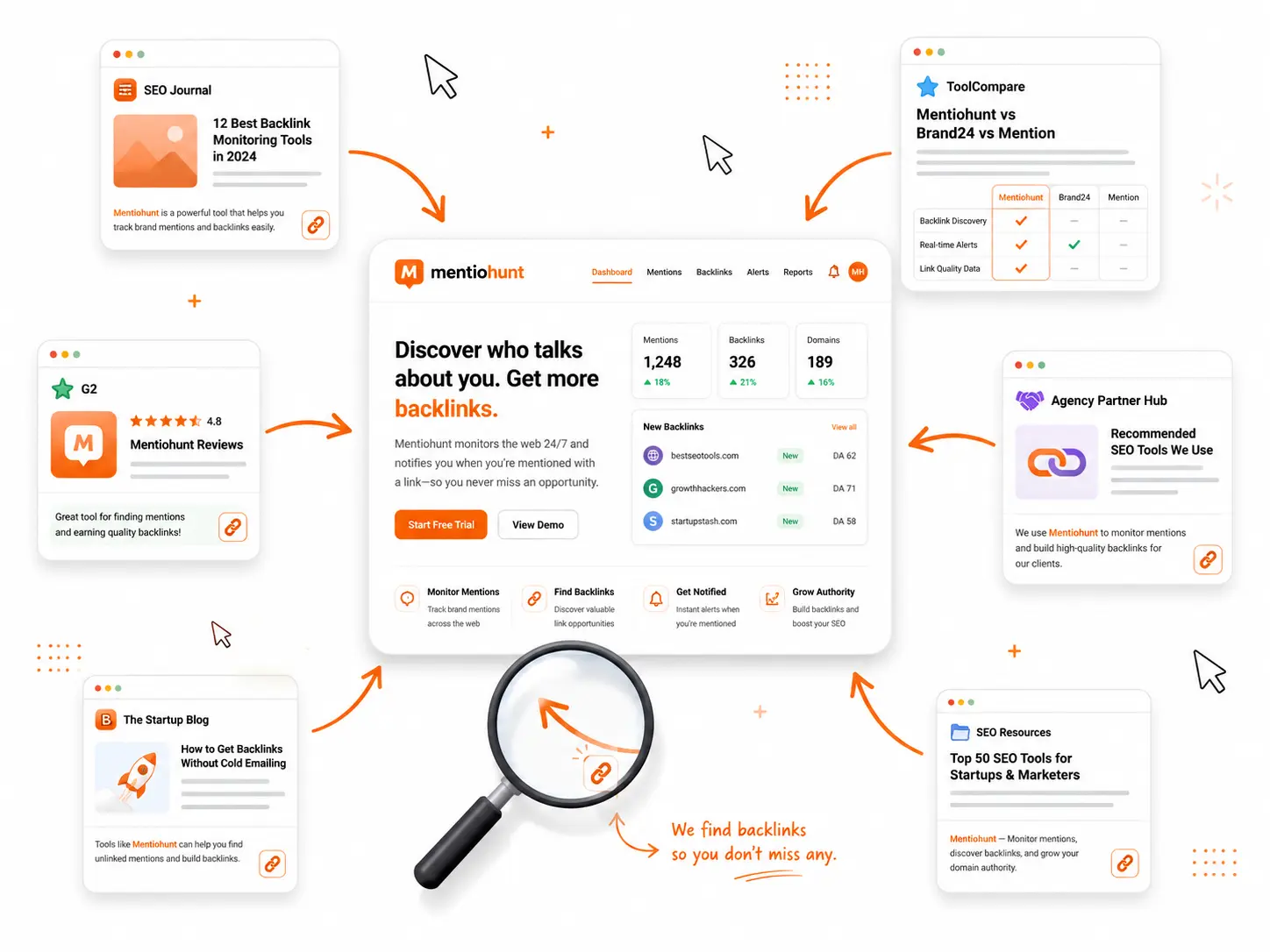 Backlink Building for B2B SaaS Founders: An Opportunity-First Playbook