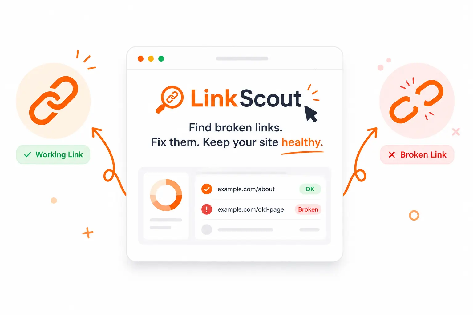 How to Find Unlinked Brand Mentions and Turn Them Into Backlinks