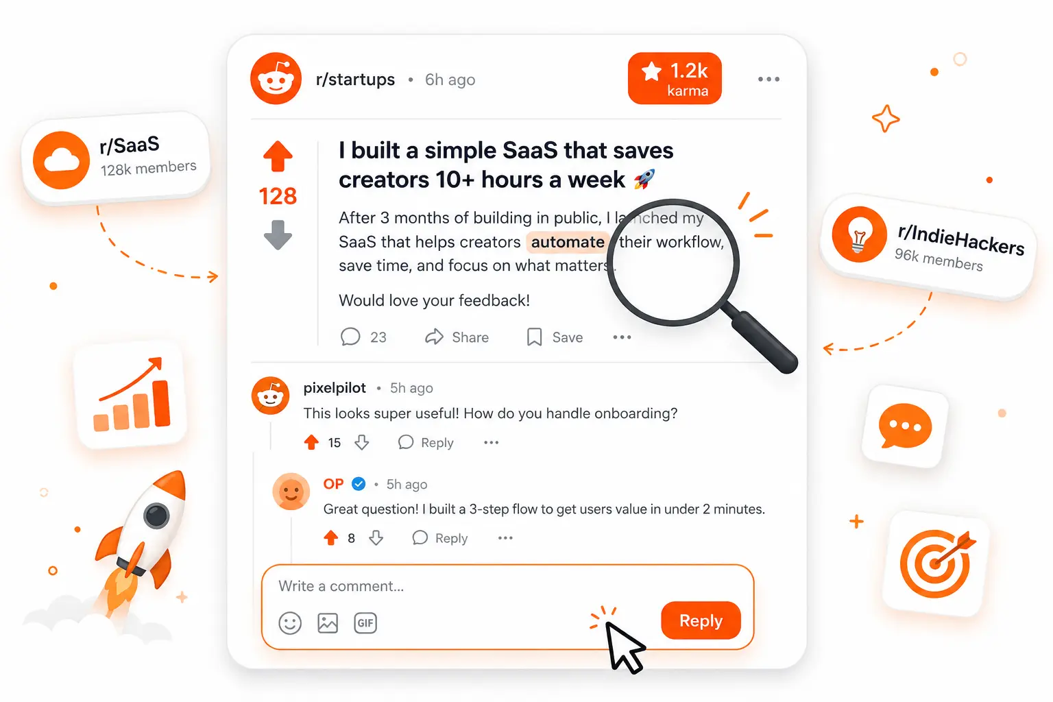 Reddit Marketing for Founders: The Complete Guide